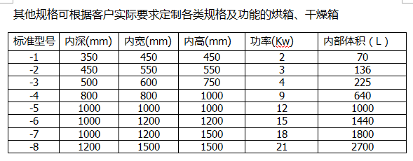 通用規格表.png