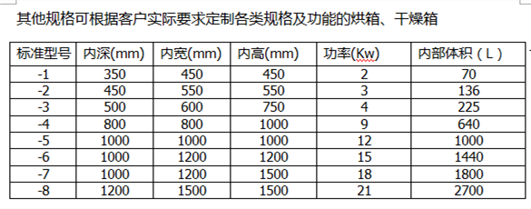 通用規格表.png