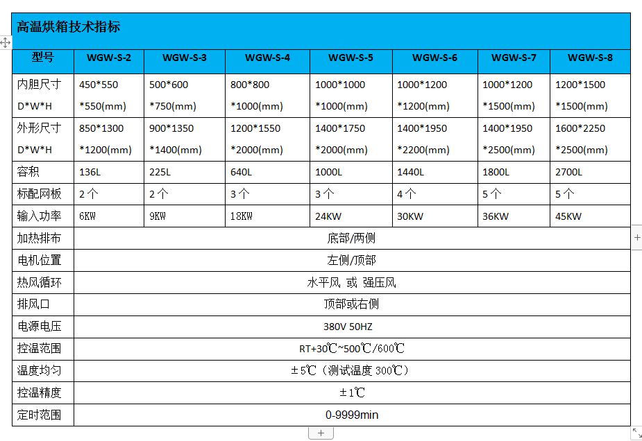 高溫烘箱規格表新.png